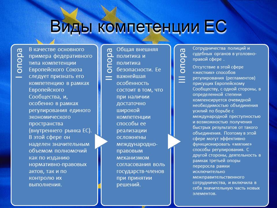 Мировой 69